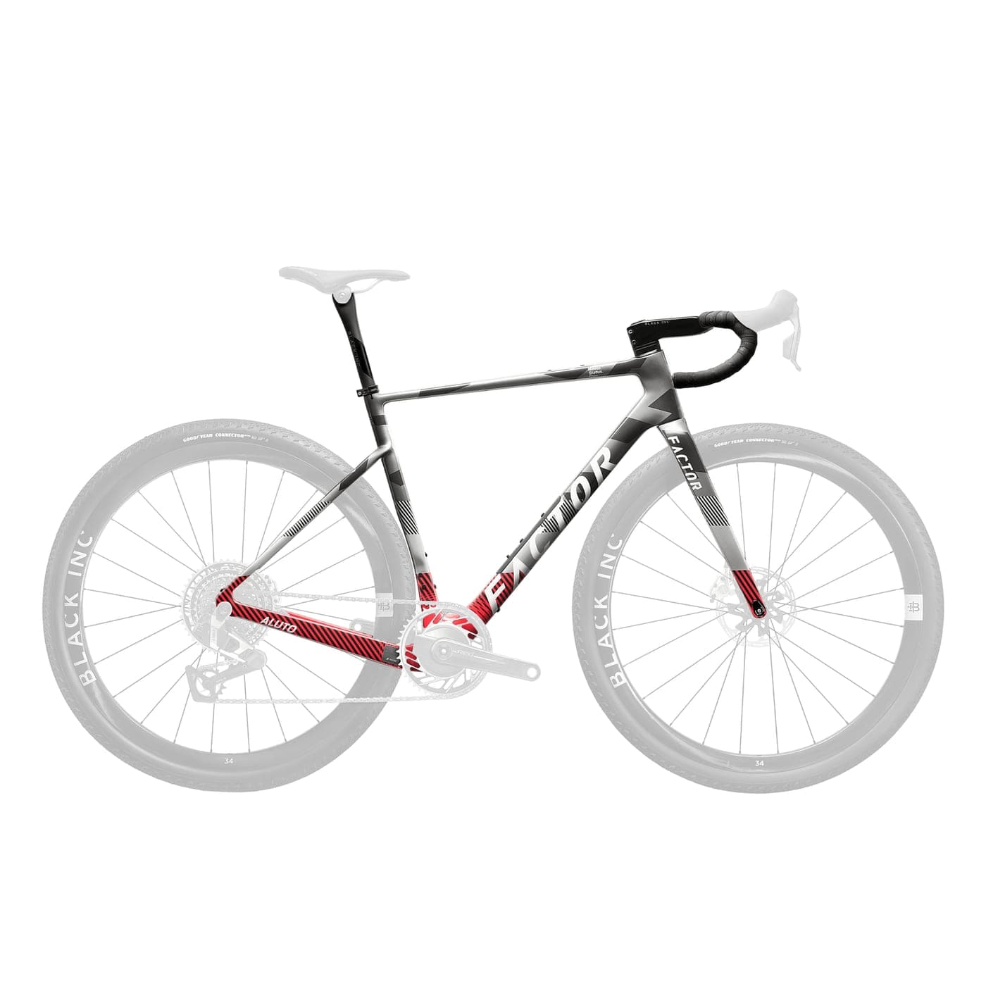 Factor Aluto – Standard package